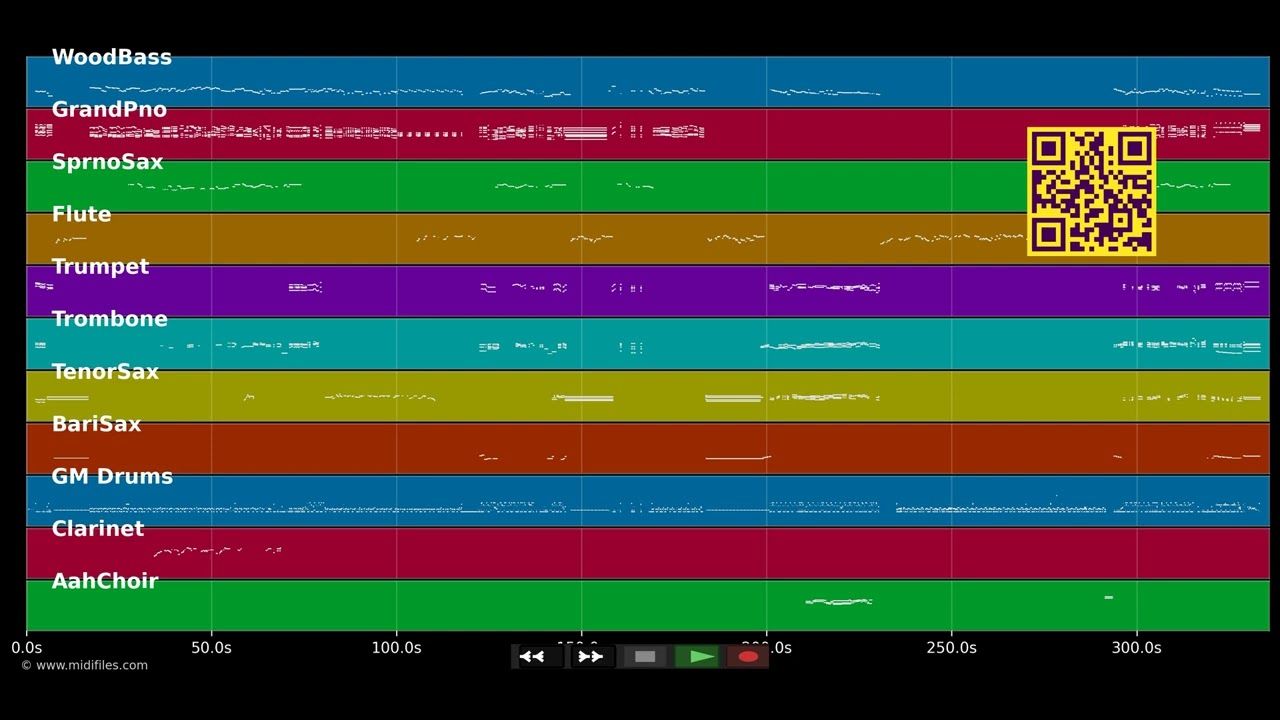 Let Me Entertain You - Gypsy (Musical) (MIDI individual tracks)