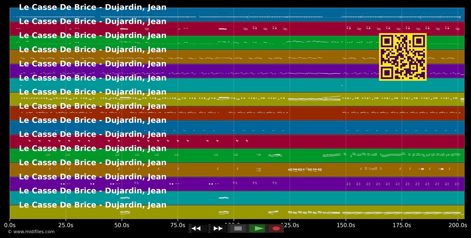 Le Casse De Brice - Jean Dujardin (MIDI individual tracks)