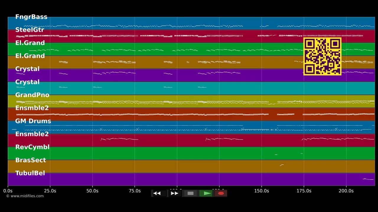 Merry Christmas allerseits - Udo Jürgens (MIDI individual tracks)