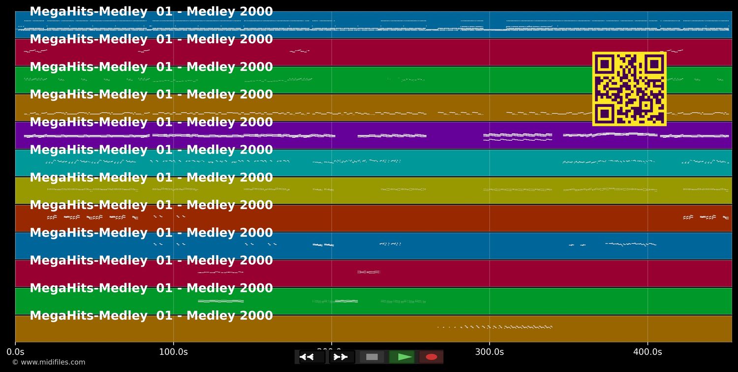 MegaHits-Medley 01 - Medley (MIDI individual tracks)