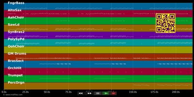 LoveGame - Lady GaGa (MIDI individual tracks)