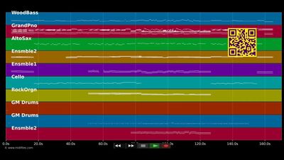 Love Story - Nana Mouskouri (MIDI individual tracks)
