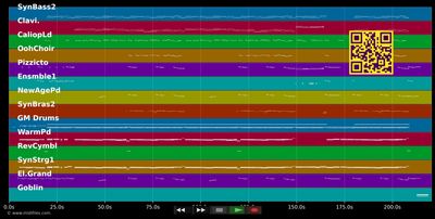 Love Is Like A Rainbow - Modern Talking (MIDI GM individual tracks)