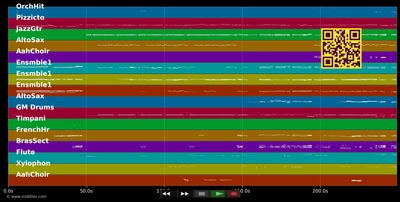 One Of The Boys - Woman Of The Year (Musical) (MIDI individual tracks)