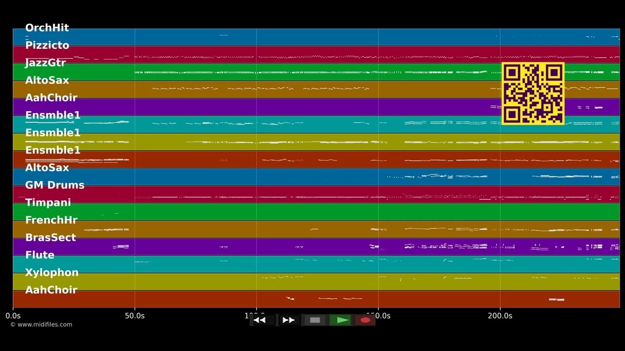 One Of The Boys - Woman Of The Year (Musical) (MIDI individual tracks)