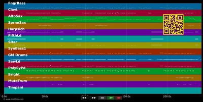 Rock That Body - Black Eyed Peas (MIDI individual tracks)