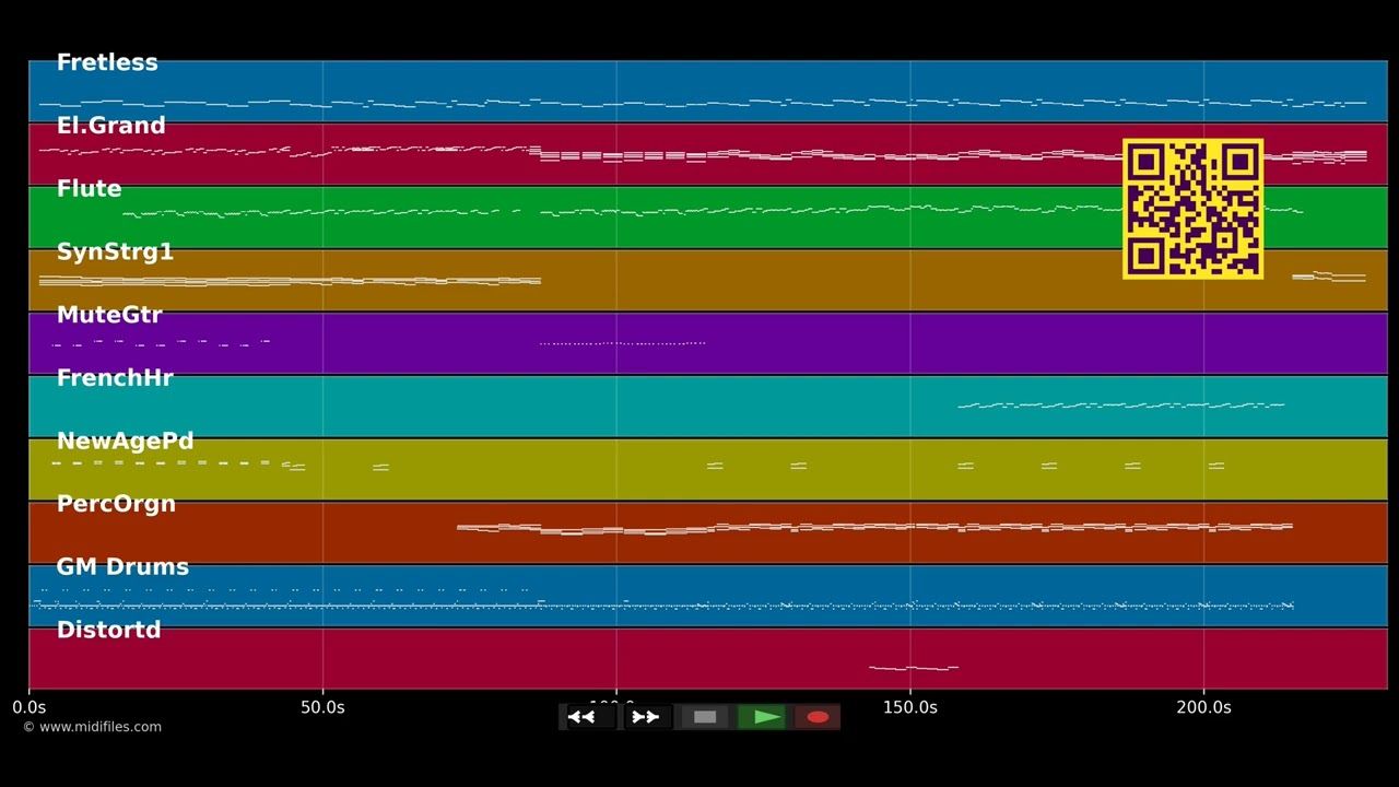 La Soledad - Laura Pausini (MIDI individual tracks)
