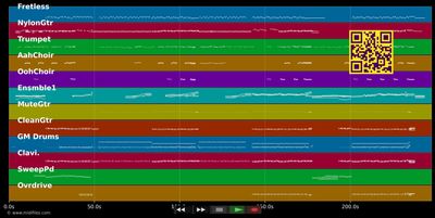 Missing - No Mercy (MIDI individual tracks)