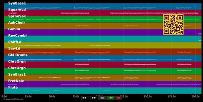 Lucky - Lucky Twice (MIDI individual tracks)