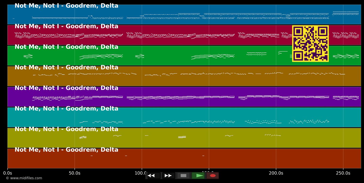 Not Me, Not I - Delta Goodrem (MIDI individual tracks)
