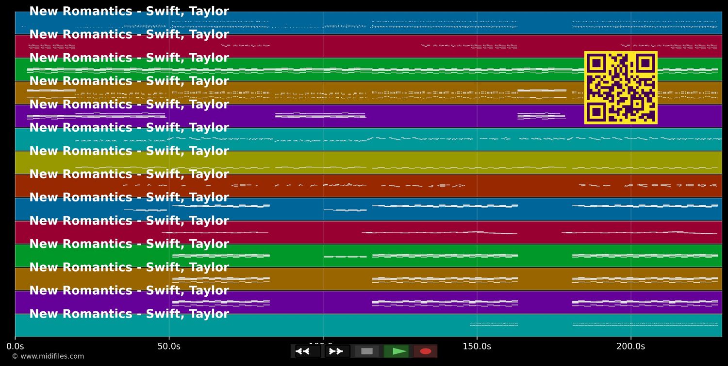 New Romantics - Taylor Swift (MIDI individual tracks)