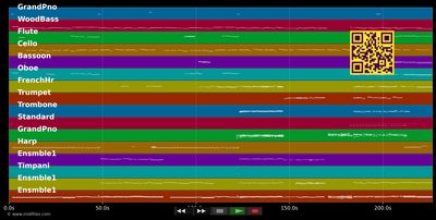 Per Sempre (For Always) - Anthony Callea (MIDI individual tracks)