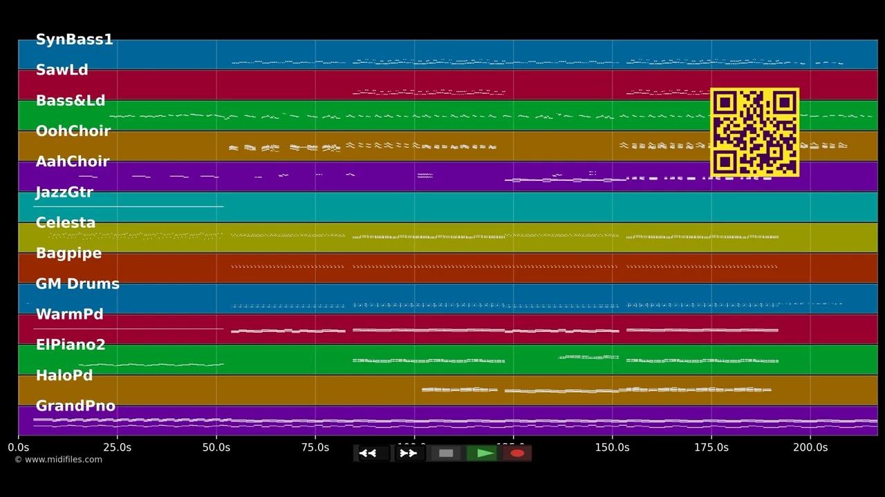 Of The Night - Bastille (MIDI individual tracks)