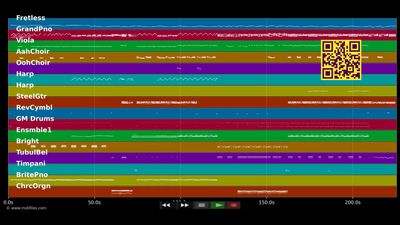 Run With Me (Xmas-Version) - Jeanette (MIDI individual tracks)