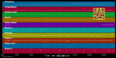 La Vie En Rose :Beat Version - Umberto Marcato (MIDI individual tracks)