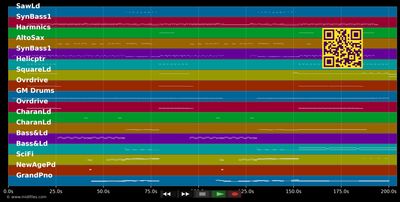 Martyr - Depeche Mode (MIDI individual tracks)