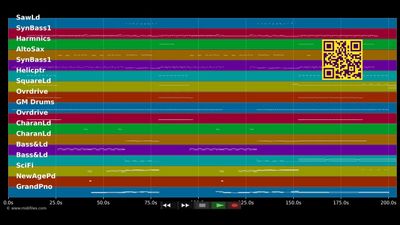 Martyr - Depeche Mode (MIDI individual tracks)
