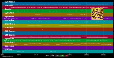 Maria - Modern Talking (MIDI individual tracks)