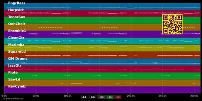 Ma Baker - Boney M. vs. Sash! (MIDI individual tracks)