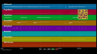 Never Gonna Give You Up - Rick Astley (MIDI individual tracks)