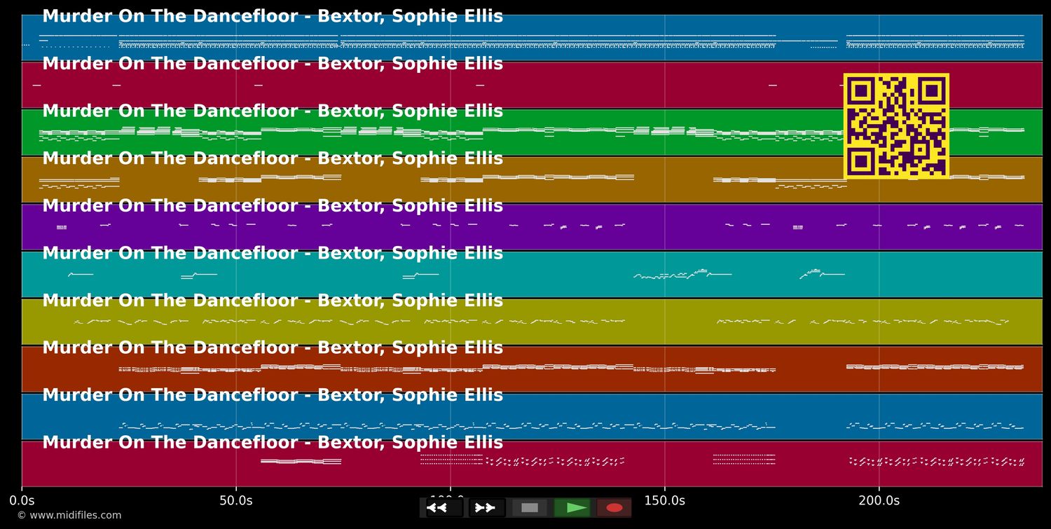 Murder On The Dancefloor - Sophie Ellis-Bextor (MIDI individual tracks)