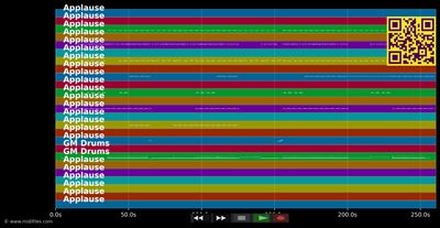 Much More - Whigfield (MIDI individual tracks)