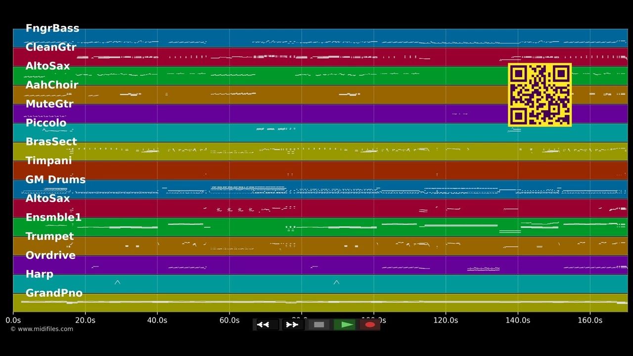 Perry The Platypus (Extended Version) - Phineas And Ferb (2nd Dim.) (MIDI individual tracks)