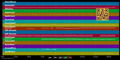 Silence (Version 5) - Gigi D'Agostino (MIDI individual tracks)