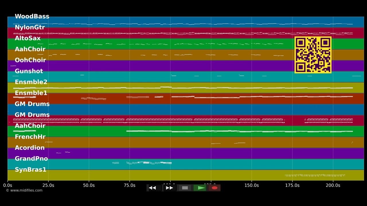 Silence (Version 5) - Gigi D'Agostino (MIDI individual tracks)
