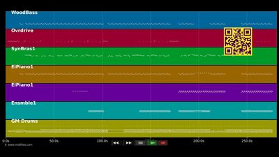 Show Me Love - Robin S. (MIDI individual tracks)