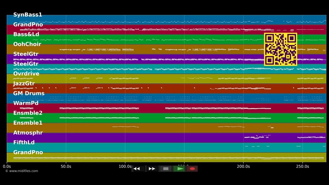 Not A Bad Thing - Justin Timberlake (MIDI GM individual tracks)
