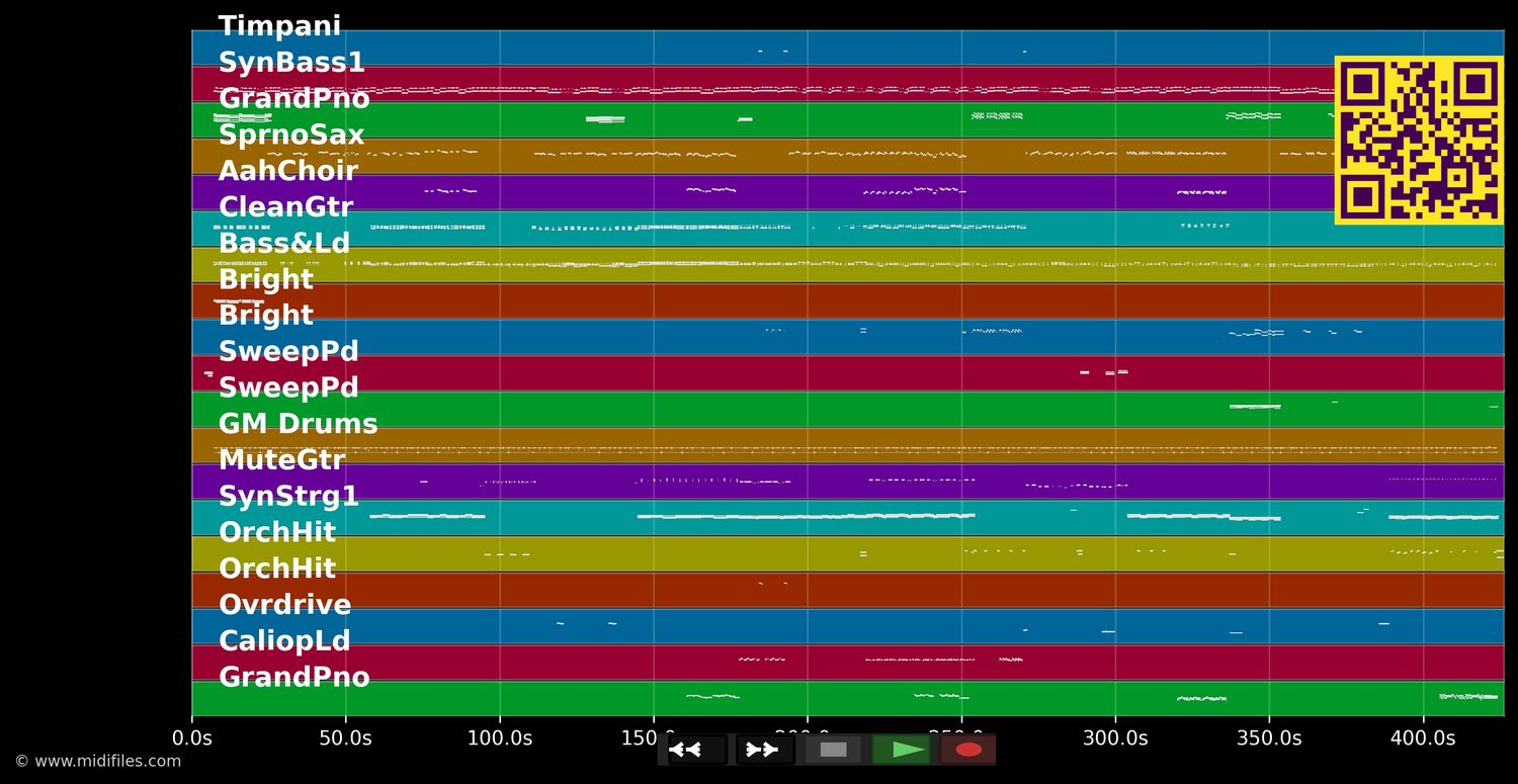 No.1 Hit Medley - Modern Talking (MIDI individual tracks)
