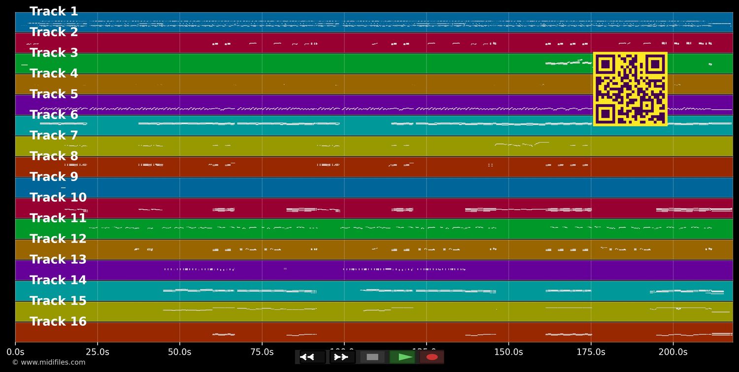 My Bonnie Is Over The Ocean - Silvio Gleim (MIDI individual tracks)