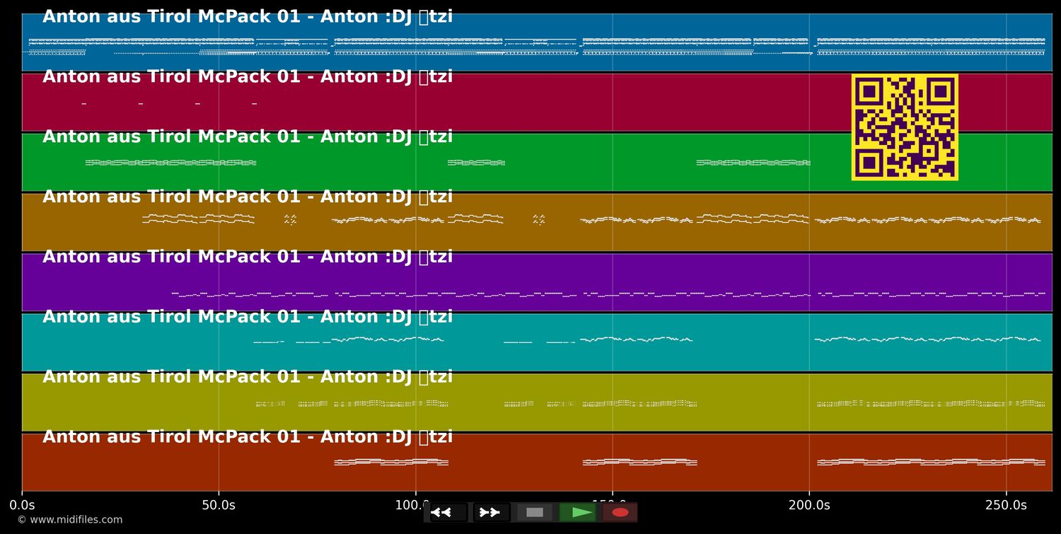 Oh Senorita - Anton &amp; DJ Ötzi (MIDI individual tracks)