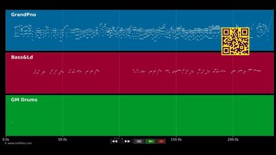 Rainbow Collection - Peter Cincotti (MIDI individual tracks)
