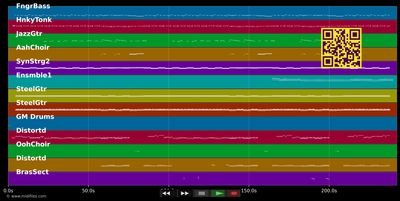 Slow Burn - David Bowie (MIDI individual tracks)