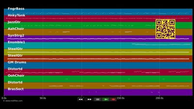Slow Burn - David Bowie (MIDI individual tracks)
