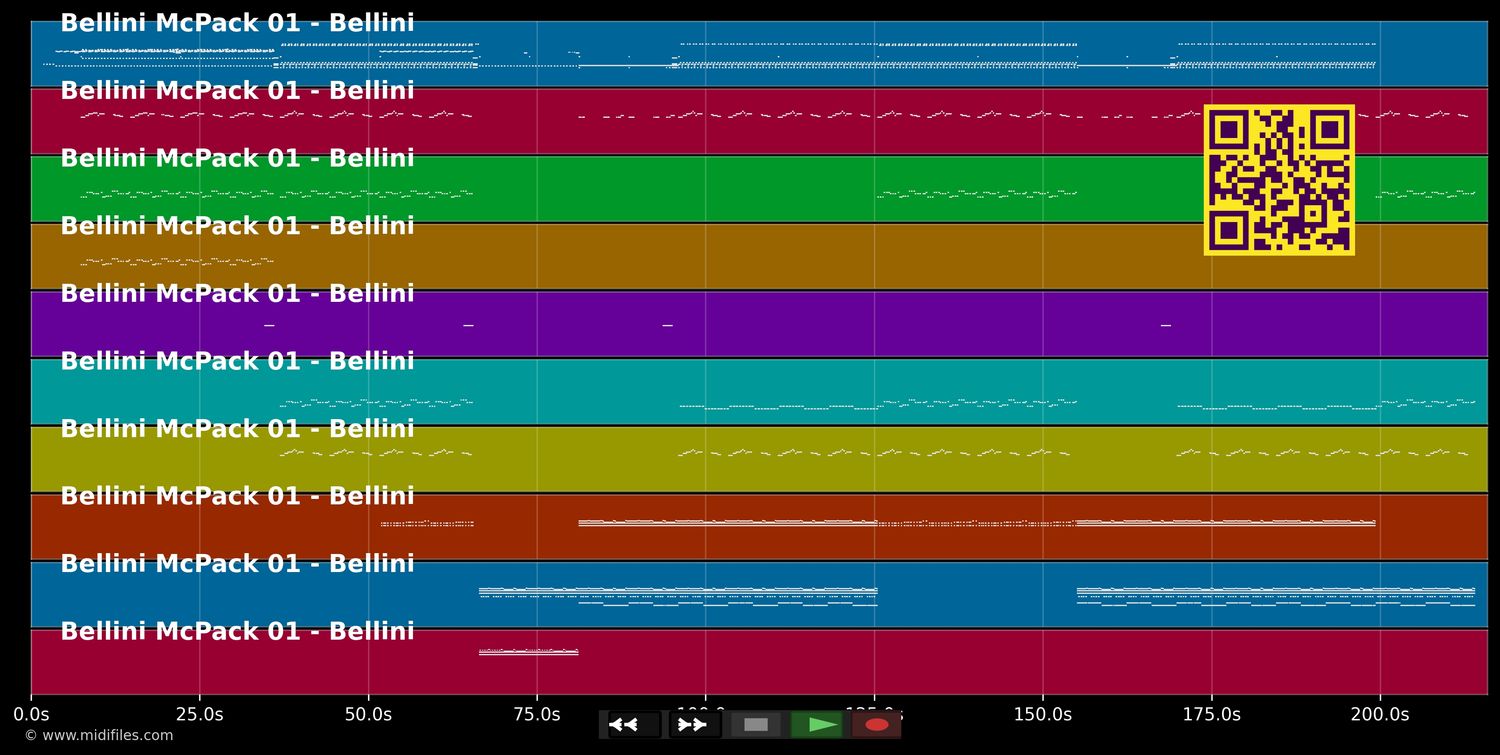 Saturday Night - Bellini (MIDI individual tracks)