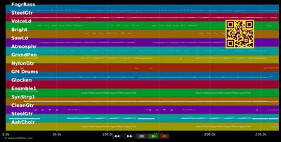 Samstag Abend - Hanne Haller (MIDI individual tracks)