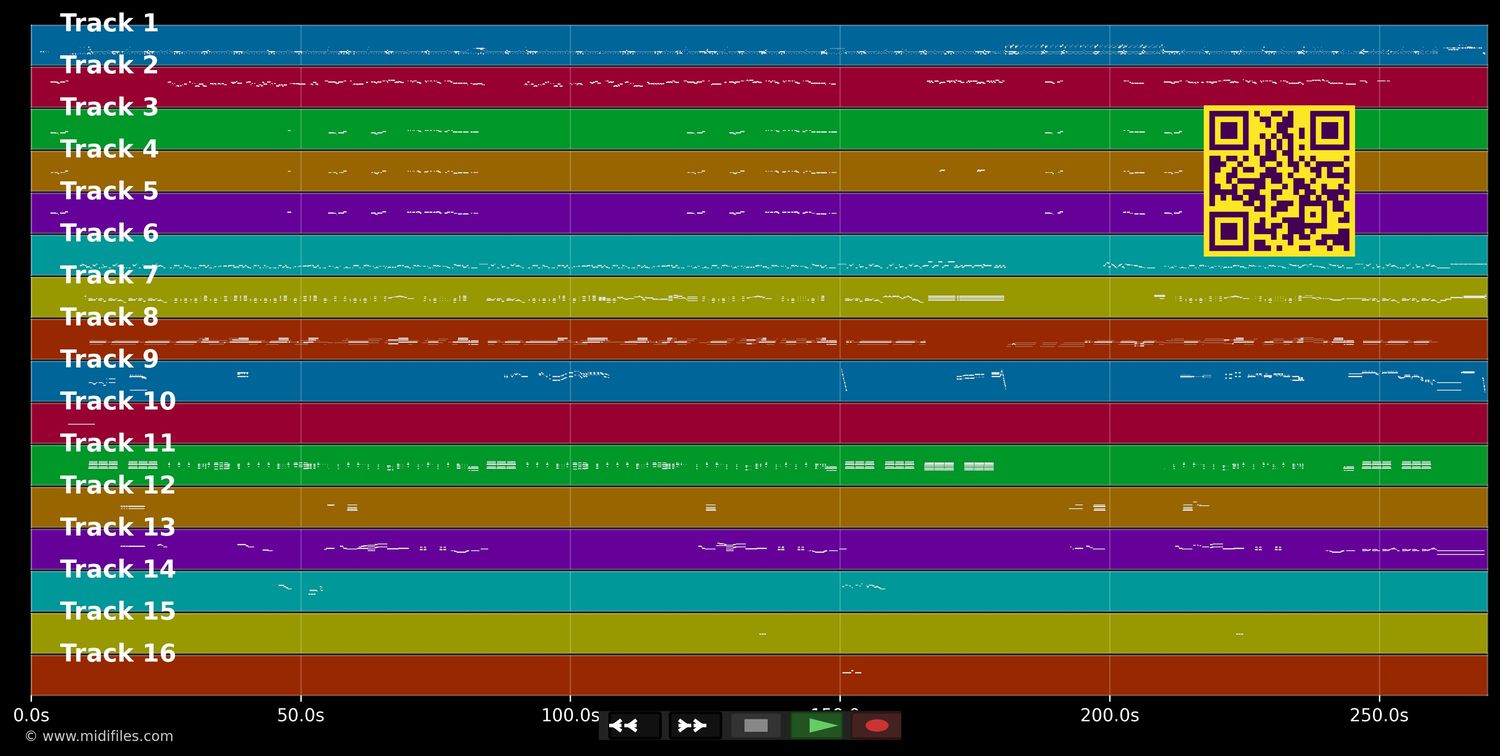 Pandora's Box - OMD (Orchestral Manoeuvres In The Dark) (MIDI individual tracks)