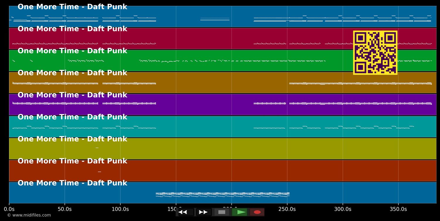 One More Time - Daft Punk (MIDI individual tracks)