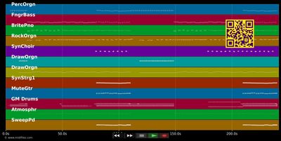 One Love - Guetta David &amp; Estelle (MIDI GM individual tracks)