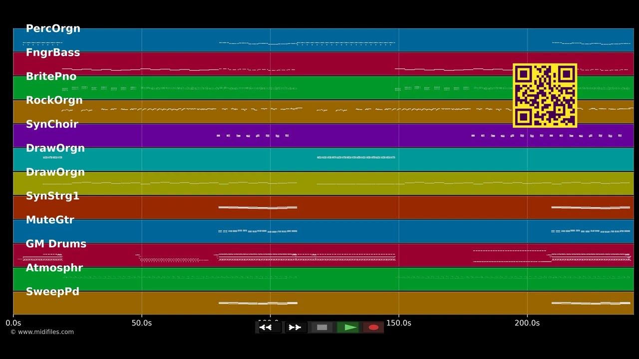 One Love - Guetta David &amp; Estelle (MIDI GM individual tracks)