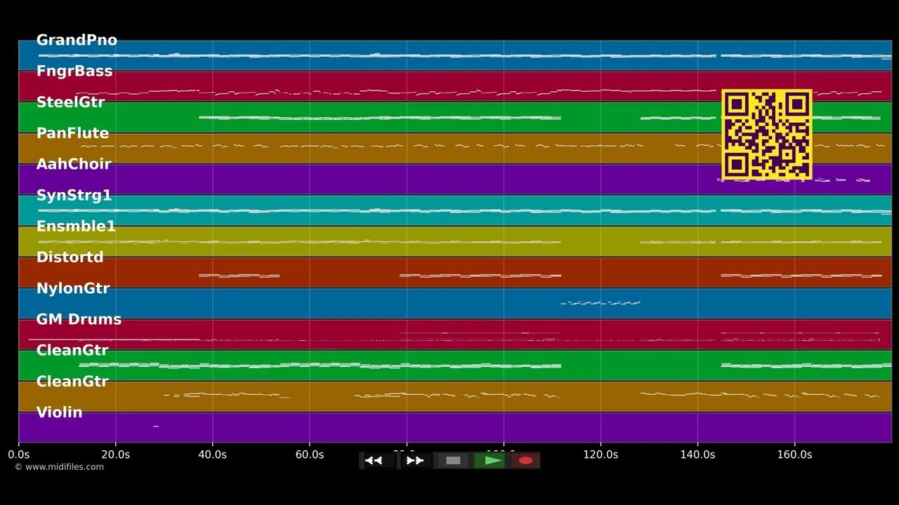 Sag einfach ja - Tim Bendzko (MIDI individual tracks)