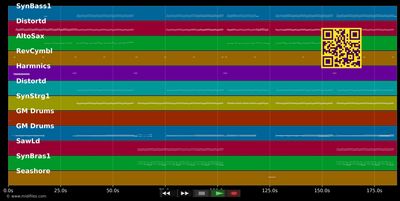 Runaway - Groove Coverage (MIDI individual tracks)