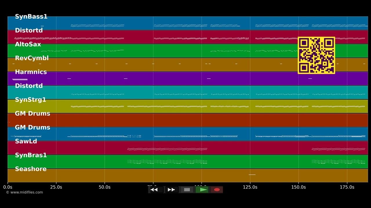 Runaway - Groove Coverage (MIDI individual tracks)
