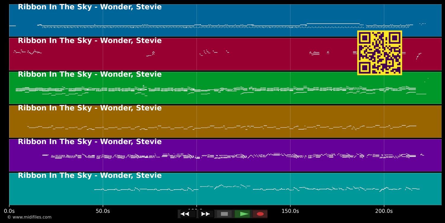Ribbon In The Sky - Stevie Wonder (MIDI individual tracks)