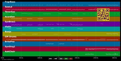 Rednex Medley 01 - Rednex (MIDI individual tracks)