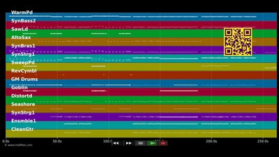 Promises - Nero (MIDI individual tracks)