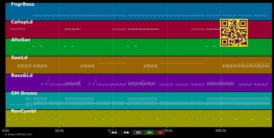 Slave To The Music - Twenty 4 Seven (MIDI individual tracks)